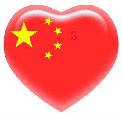 探寻天涯问答平台孙子用英语怎么说?